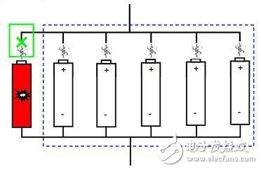 Battery internal short circuit protection