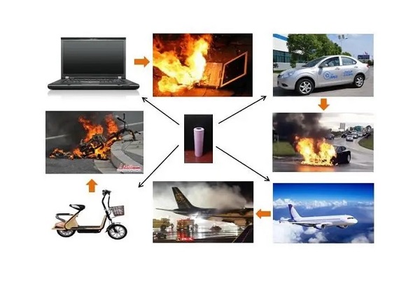 Improve lithium-ion batteries safety