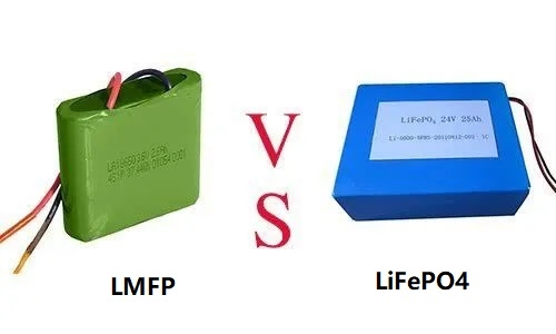 LMFP cathode material