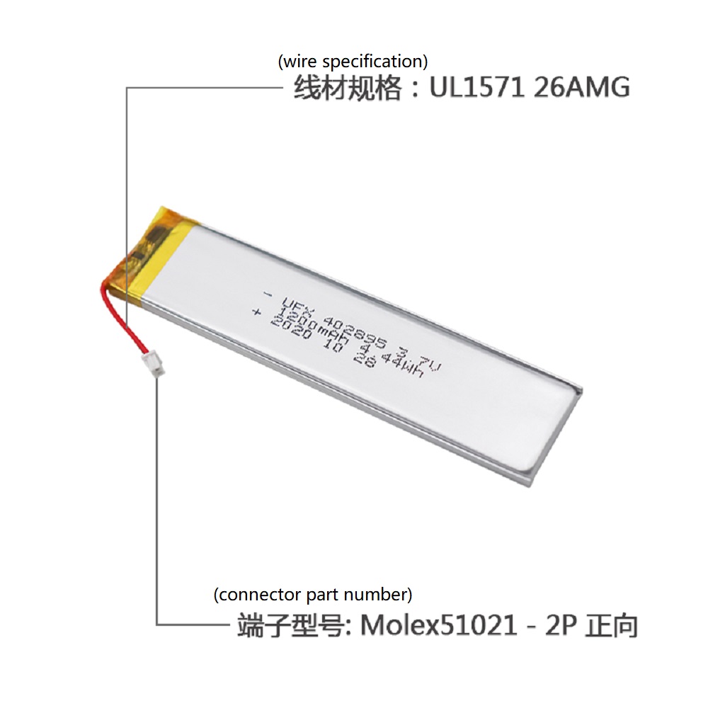 Battery Manufacturer Wholesale 1200mAh Lipo Battery